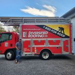 Diversified Roofing Co