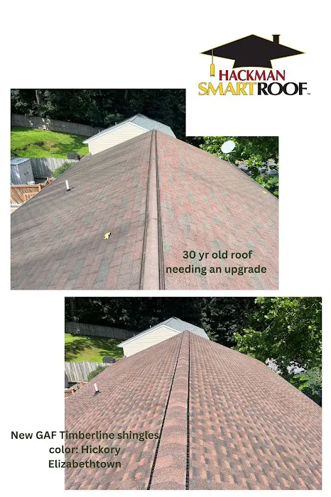 Hackman SmartRoof Picture 2