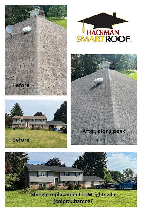 Hackman SmartRoof Picture 4