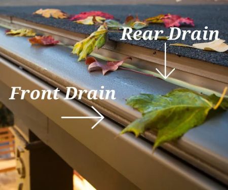 Mid Atlantic Gutters & Roofing