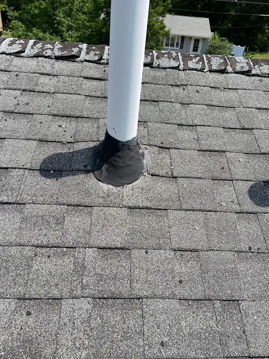 Choice construction Picture 6