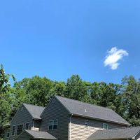 Hyper Home Exteriors ico