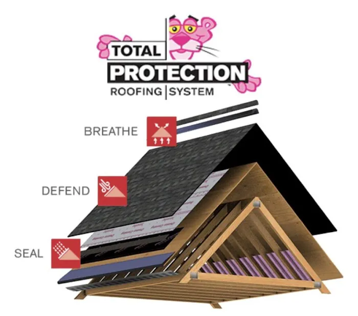 One Trust Exteriors, LLC Picture 7