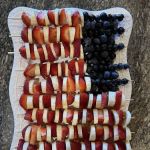 Seacoast Roofing of NH