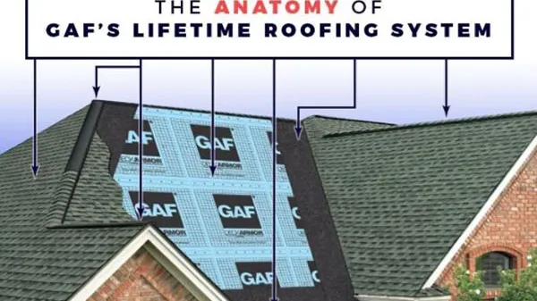 American Home Specialists Picture 1