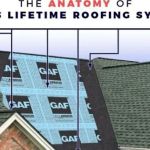 American Home Specialists