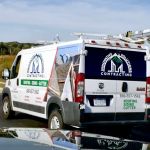 Innovative Solutions Contracting Llc