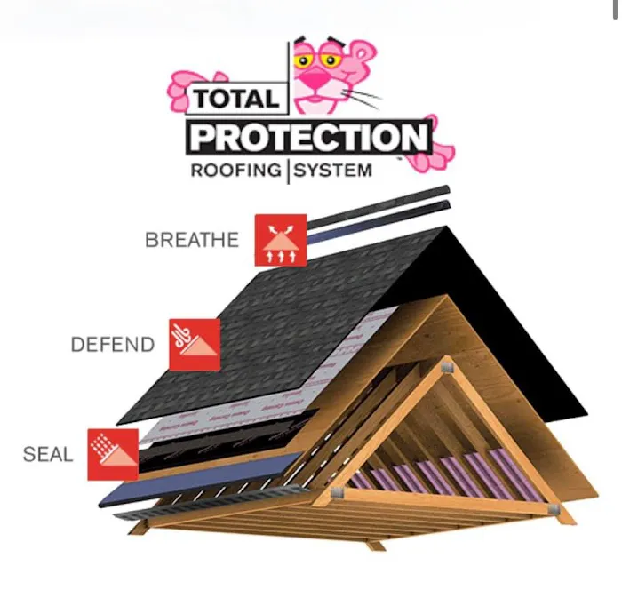 Roof Pros Picture 7