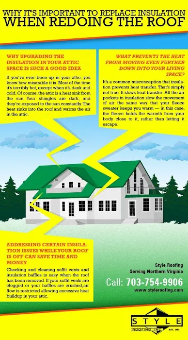 Style Roofing Picture 5