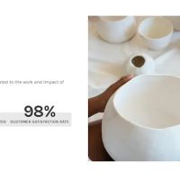 Fonseca Brothers Roofers ico