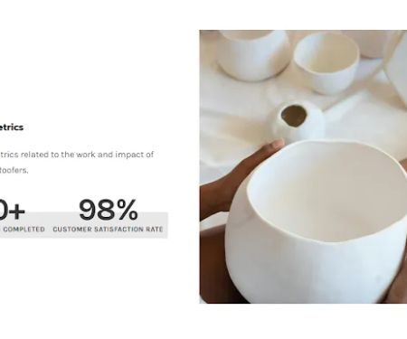 Fonseca Brothers Roofers