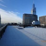 Nations Roof New York