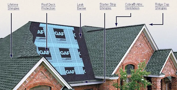 Deegan Roofing, Siding and Gutter Company Picture 6