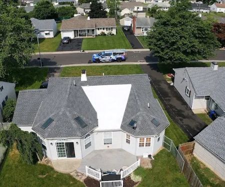 Magic Roofing