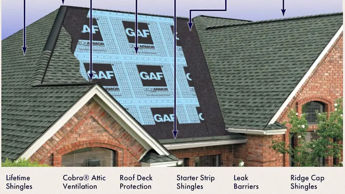 Elite Home Exteriors LLC Roofing Picture 10