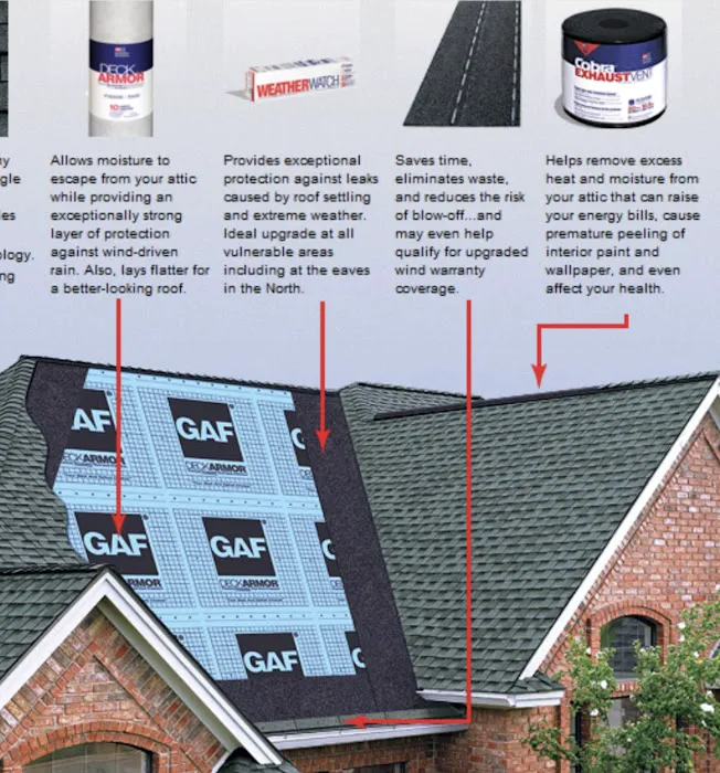 Exterior innovation Picture 4