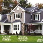 Preference Construction, Roofing and Home Improvement