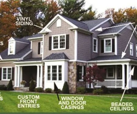 Preference Construction, Roofing and Home Improvement