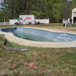 Levi Construction General Contractors, LLC