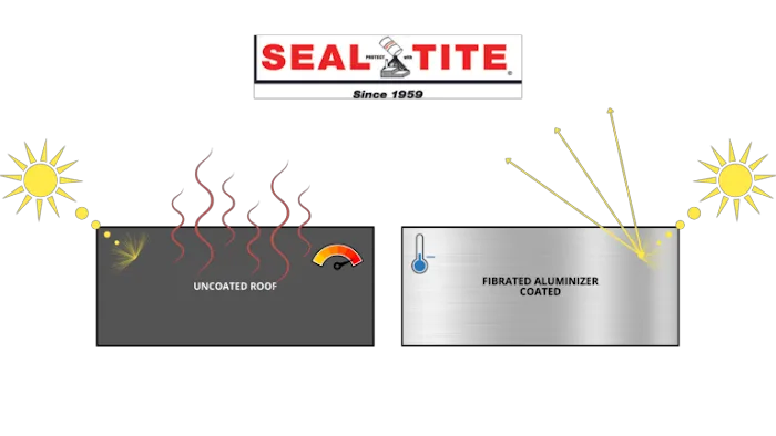 Seal-Tite Products Inc Picture 8