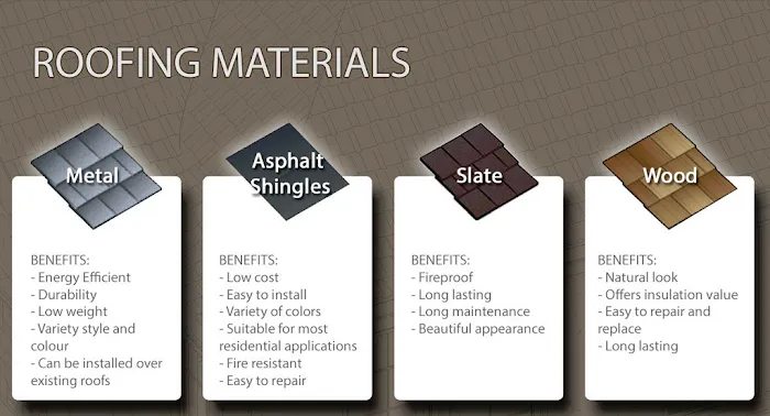 Cannon Roofing Picture 8