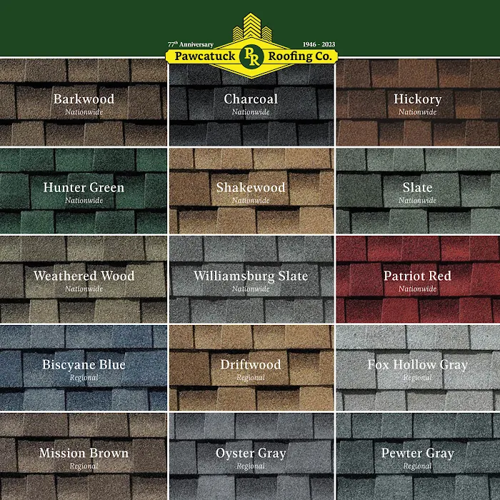 Pawcatuck Roofing Company Inc. Picture 7