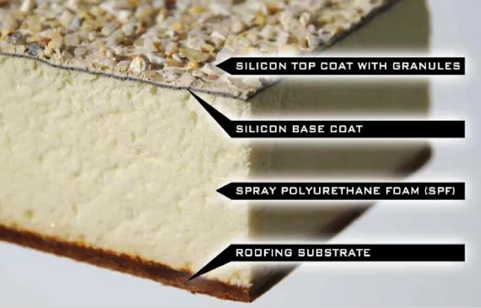 RPC Industries, Inc. Picture 8