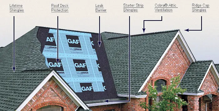 JETT Construction LLC Picture 4