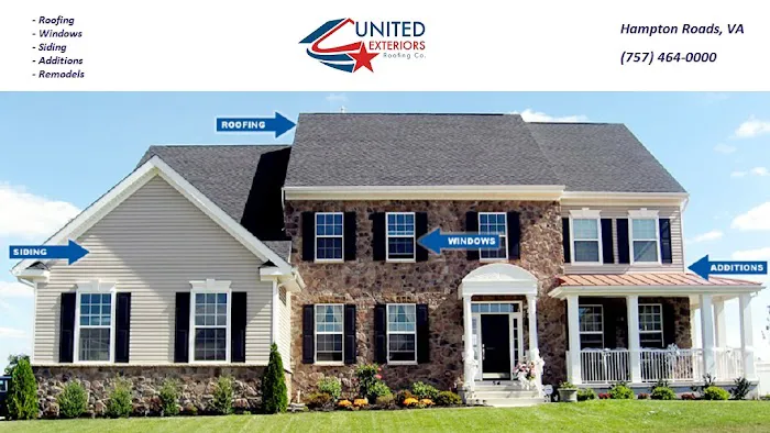 United Exteriors Picture 4