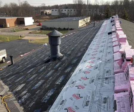 Deerfield Roofing Pros