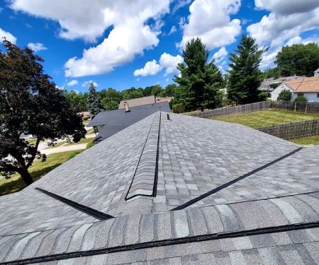 Twin Improvements LLC