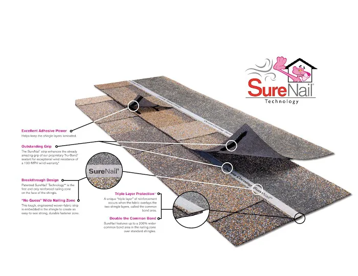 Custom Exteriors and Design, LLC Picture 4