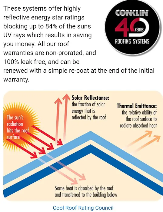 Coak Commerical Roofing Picture 8