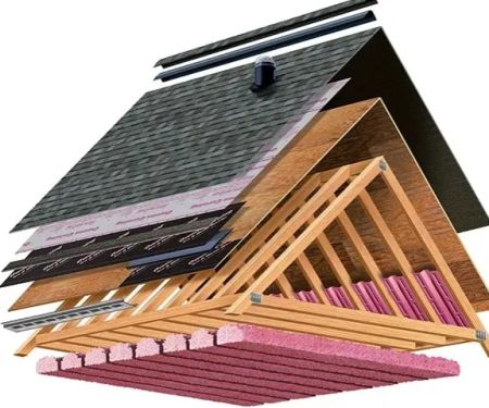 Traverse City Roofing