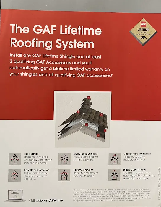 Dynamic Restoration Picture 8