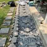 Holmes Construction & Roofing Solutions