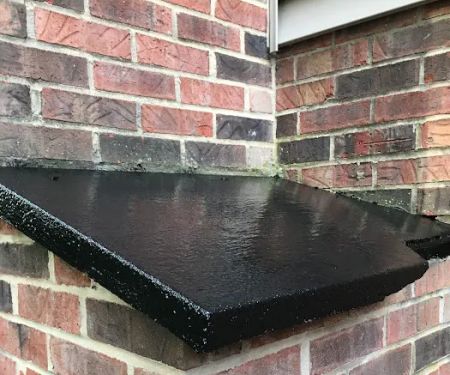 Cincy Roofing Services