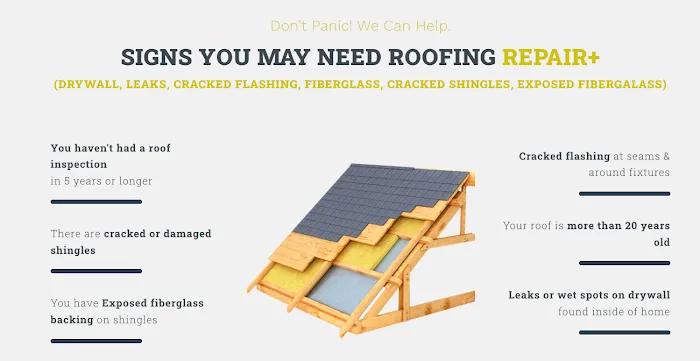 Oak Lawn Roofing Picture 8