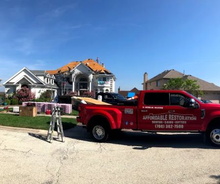 Affordable Restoration Group Inc.