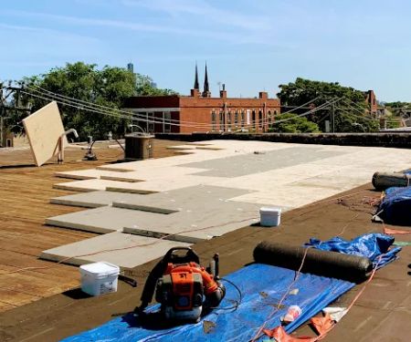 ProTech Roofing Group INC.