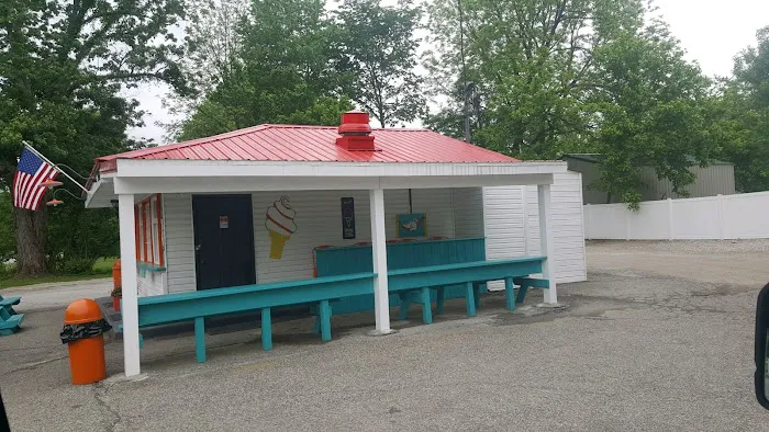 Highlander Companies Inc Picture 8