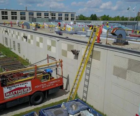 Matthews Roofing