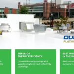 Roofing Solutions, Inc