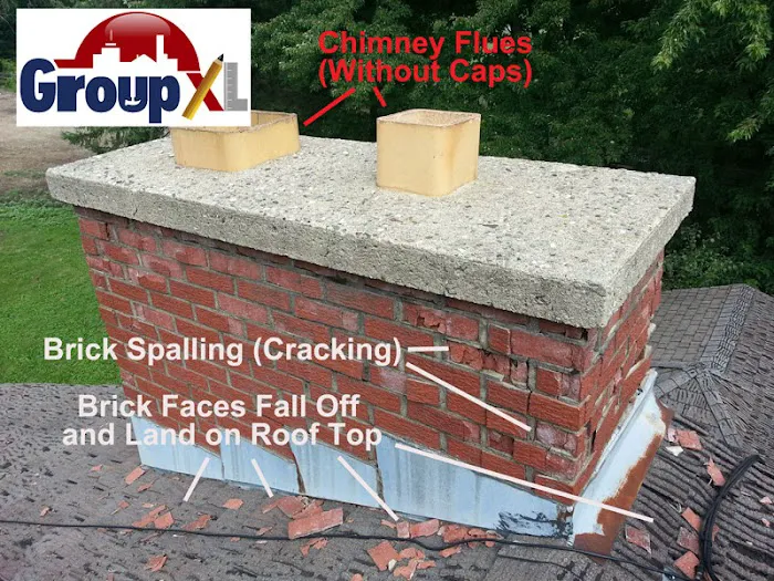 GroupXL LLC Picture 10