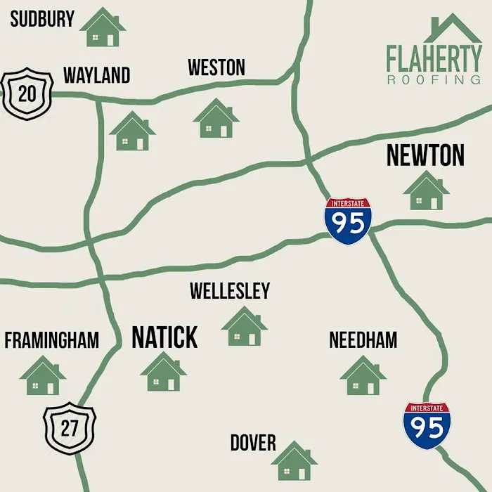 Flaherty Roofing Picture 1