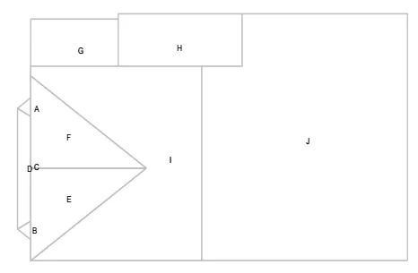 Dwivedi Consulting Picture 2