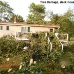 Elite Roofing Solutions LLC