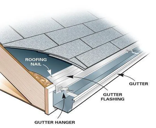 Maxx Roofing LLC Picture 7