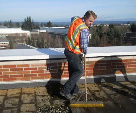 All Weather Rooftop Solutions, Inc