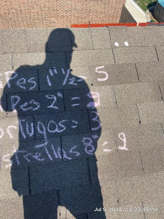 ProRise LLC Picture 8